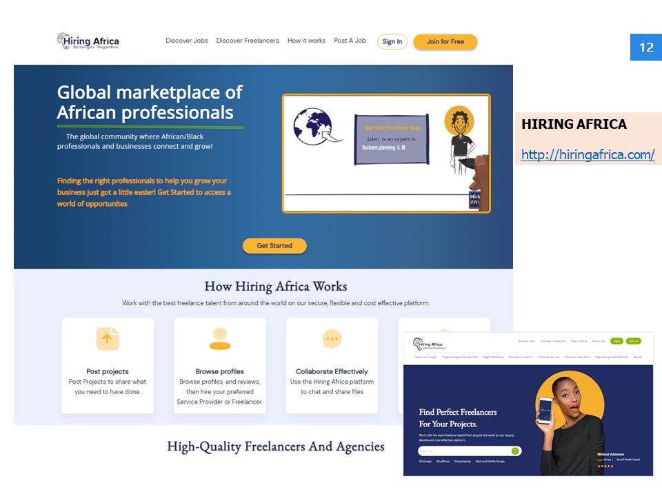HIRING AFRICA